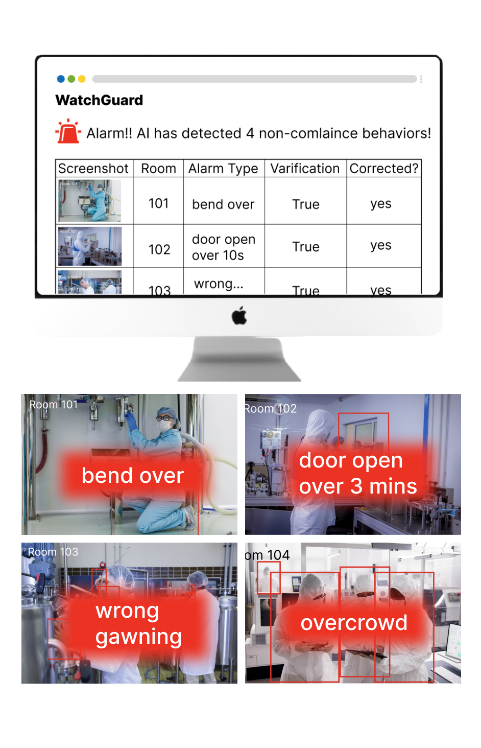 WatchGuard
