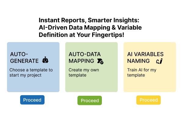 a img of Reportauto three major features: auto generate report, data mapping and get new template for report by AI 