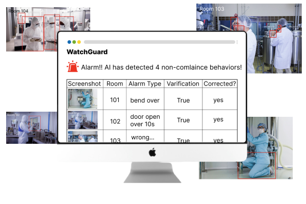 a img of watchguard AI model and their results deployed on a website